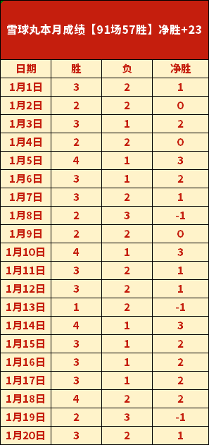拜登机密文,件权限被特,朗普撤销,博业体育平台,博业体育官方网站,博业体育登录入口,博业体育app下载