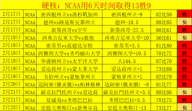 揭秘,周六,澳超核心之,博业体育平台,博业体育官方网站,博业体育登录入口,博业体育app下载