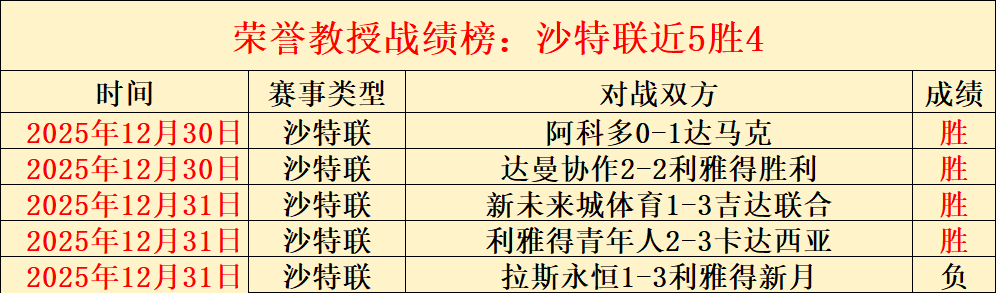 常规赛焦点,浙江,上海,博业体育平台,博业体育官方网站,博业体育登录入口,博业体育app下载