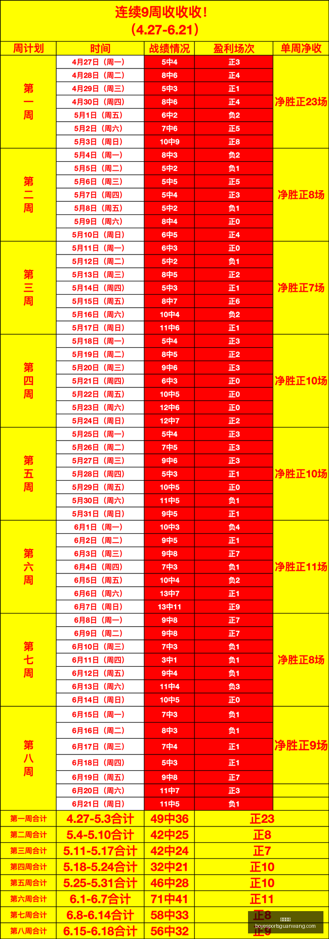 博业体育,博业体育官网,博业体育App,博业体育官网,博业体育App,博业体育直播,博业体育平台,博业体育中心