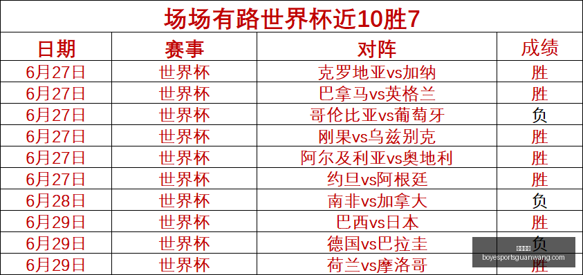 独家大钢锤,秘制拿手菜,攻略球友谊,博业体育官网,博业体育App,博业体育直播,博业体育平台,博业体育中心