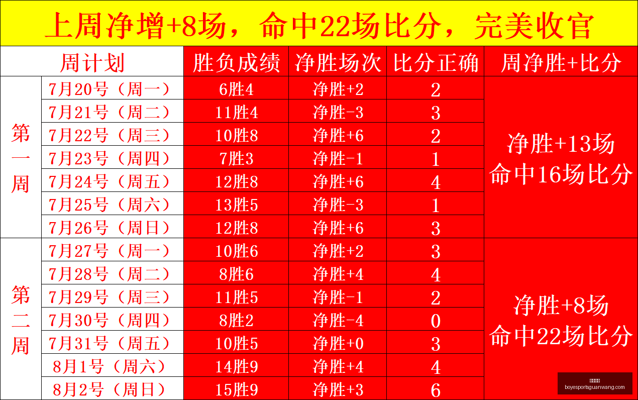 博业体育,博业体育官网,博业体育App,博业体育官网,博业体育App,博业体育直播,博业体育平台,博业体育中心