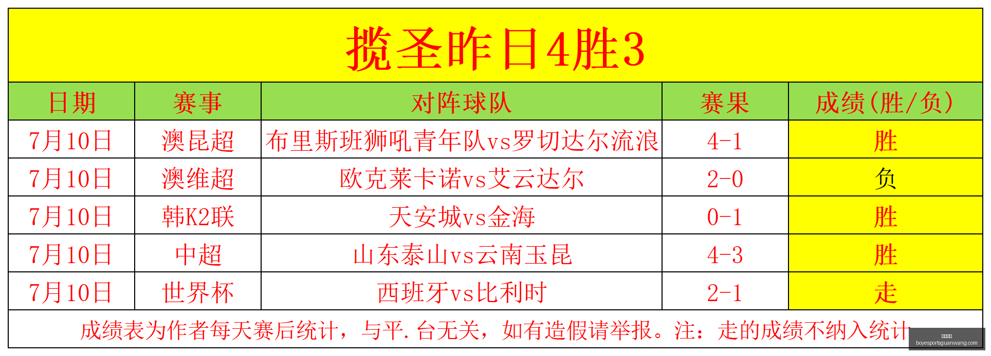 博业体育,博业体育官网,博业体育App,博业体育官网,博业体育App,博业体育直播,博业体育平台,博业体育中心