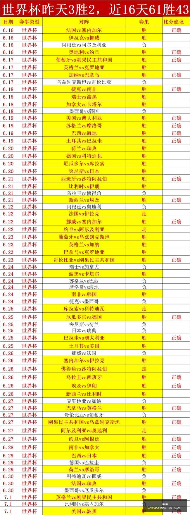 博业体育,博业体育官网,博业体育App,博业体育官网,博业体育App,博业体育直播,博业体育平台,博业体育中心