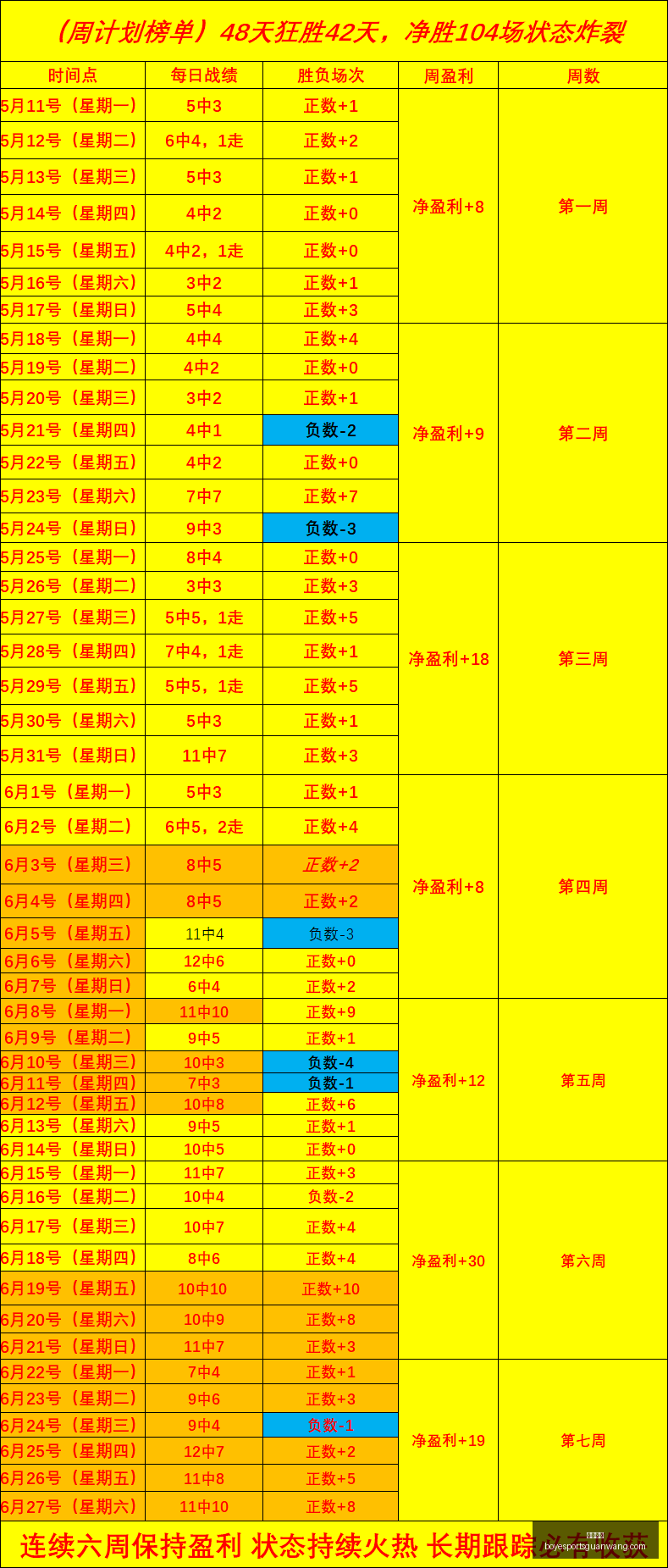 博业体育,博业体育官网,博业体育App,博业体育官网,博业体育App,博业体育直播,博业体育平台,博业体育中心