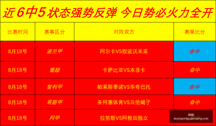 中国男篮三,对三惜败立,陶宛,博业体育官网,博业体育App,博业体育直播,博业体育平台,博业体育中心