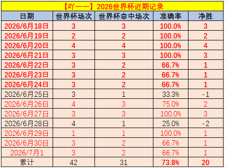 2026独家博业体育平台: 永动机代码曝光,不休眠不停机奥秘