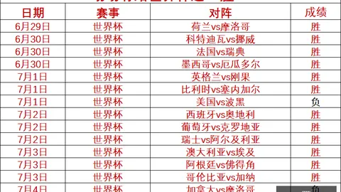 博业体育博业体育官网数据冲到180710引发关注