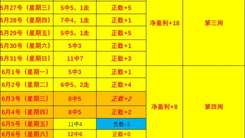 博业体育 135007